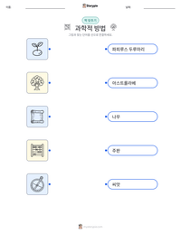 과학적 방법 인쇄 가능한 워크시트 미리보기