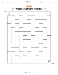 Wissenschaftliche Methode druckbare Arbeitsblatt Vorschau