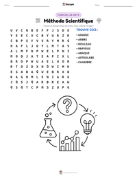 Aperçu de la feuille de travail imprimable Méthode Scientifique