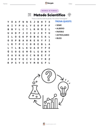 Anteprima della scheda stampabile di Metodo Scientifico
