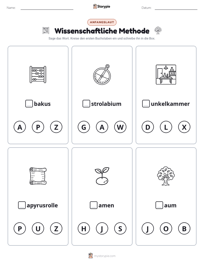 Anfangslaute