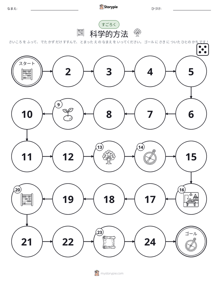 ロール＆ムーブゲーム