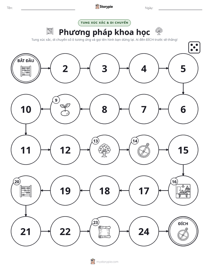 Trò Chơi Cuộn & Di Chuyển