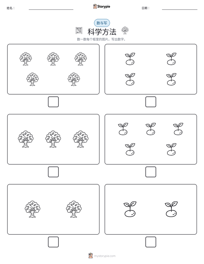 计数与书写