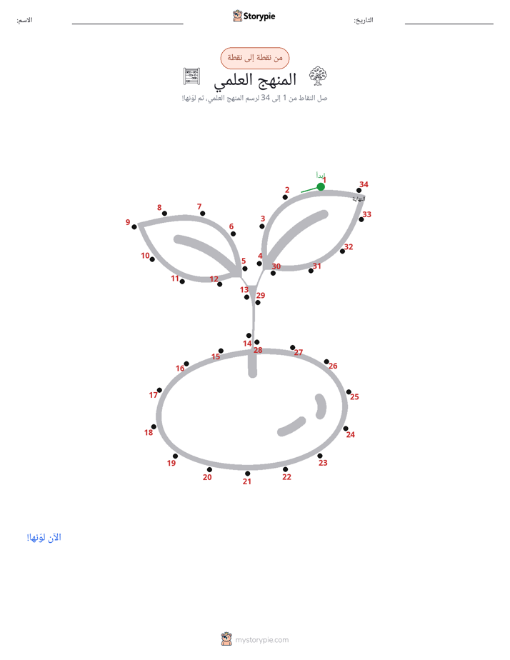 نقطة إلى نقطة