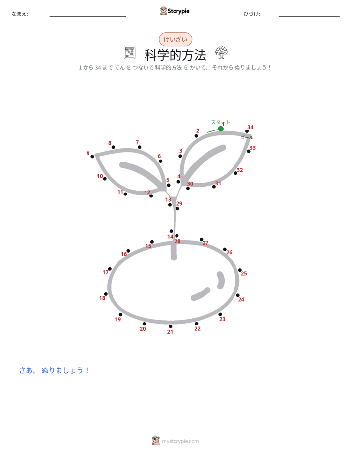 点つなぎ