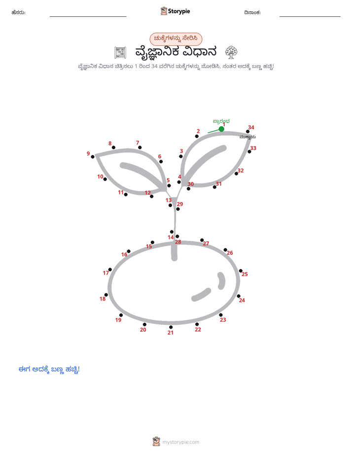ಬಿಂದುಗಳಿಂದ ಬಿಂದು