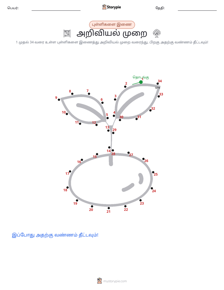முத்து இணைப்பு