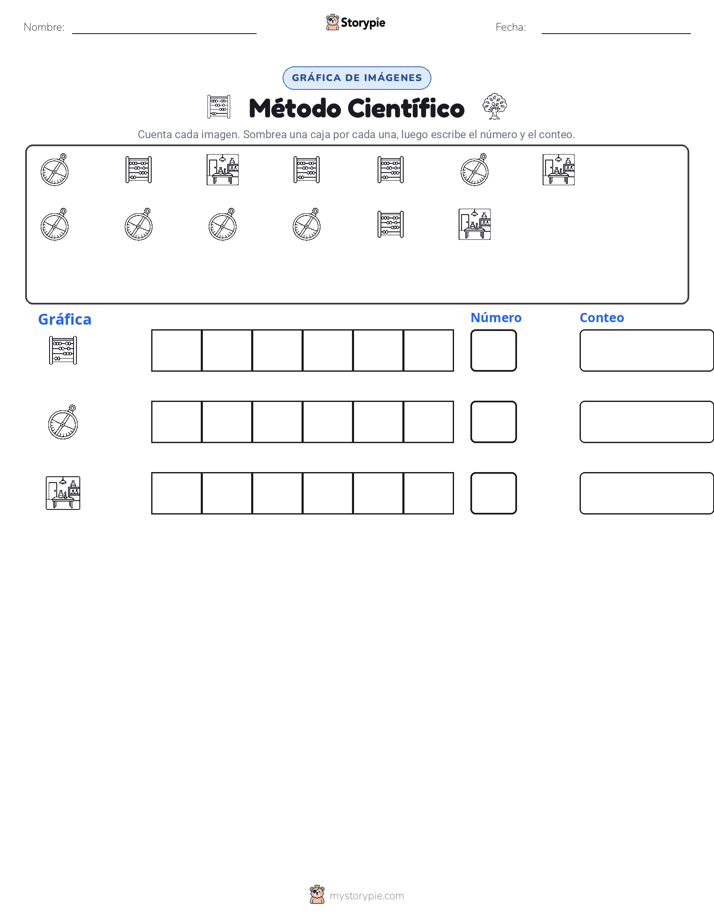 Contar y Graficar