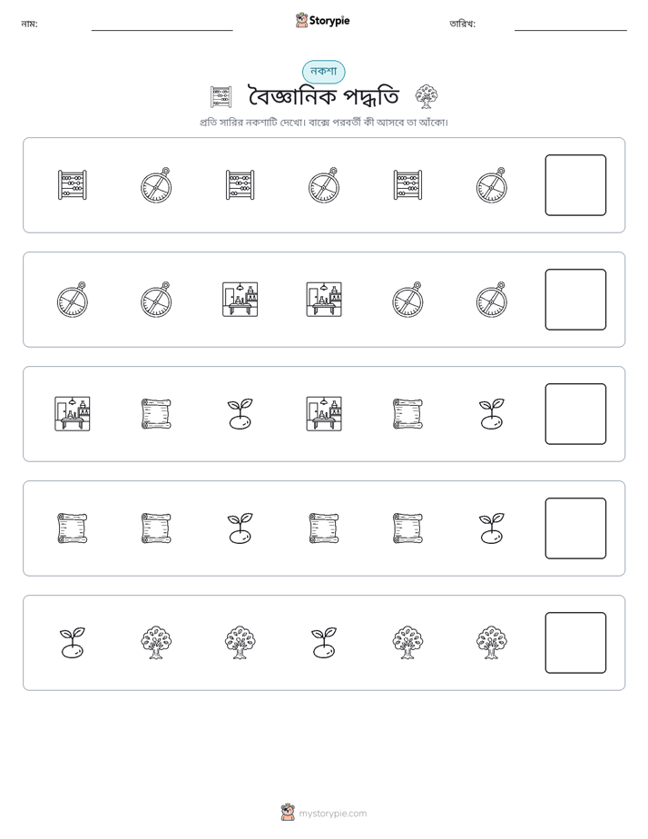 প্যাটার্ন