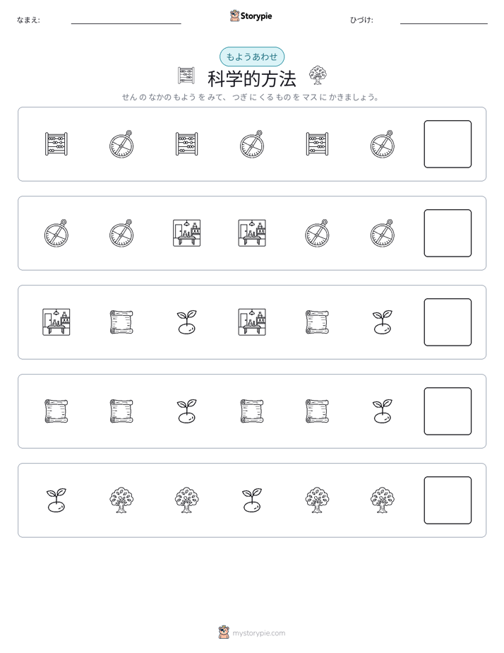 パターン
