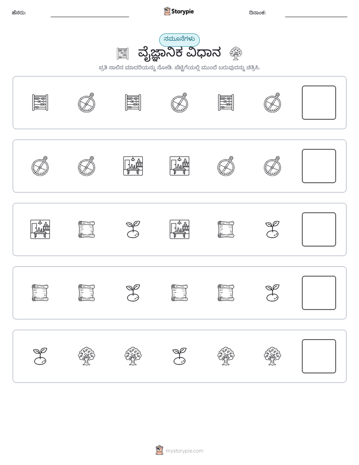 ಮಾದರಿಗಳು