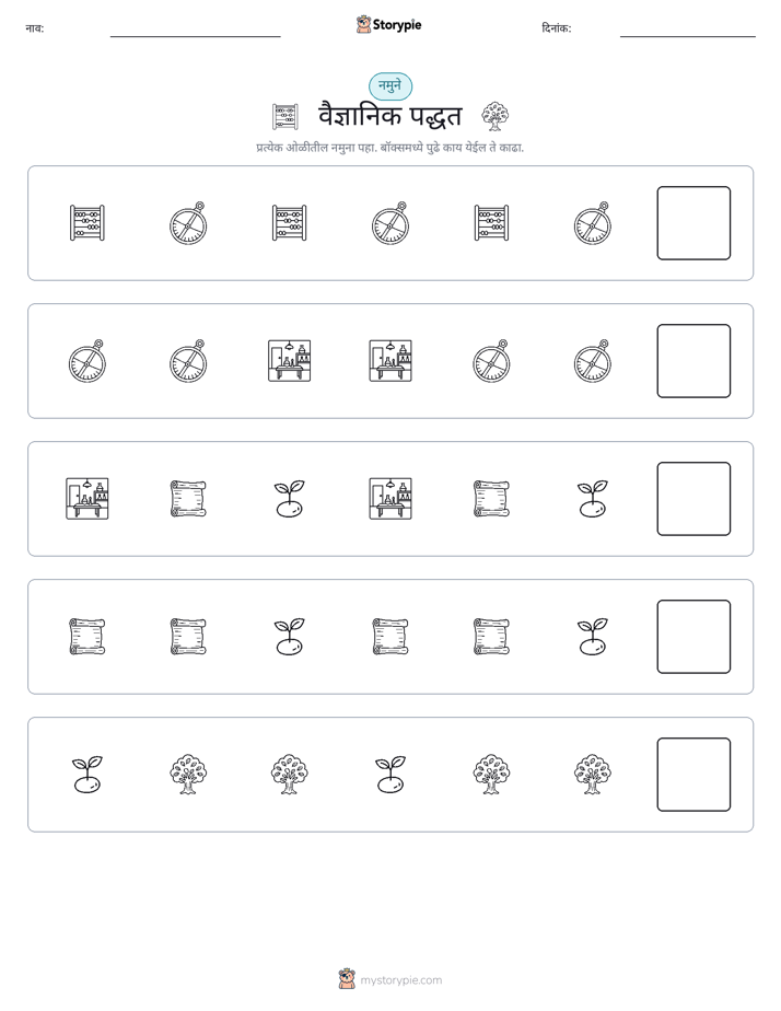 पॅटर्न