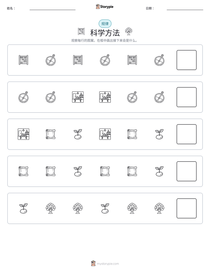 模式