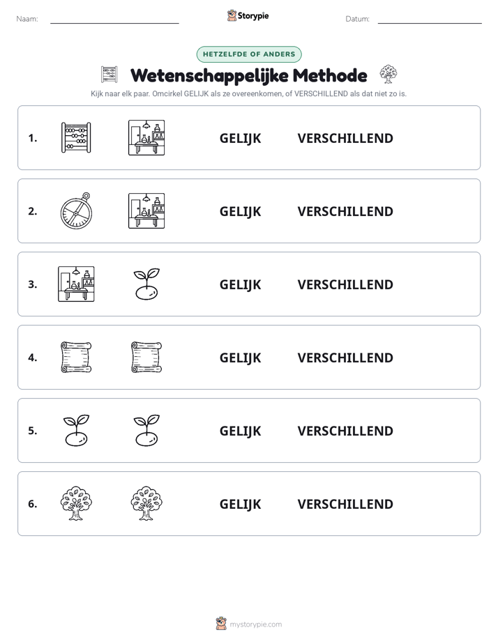 Zelfde of Verschillend