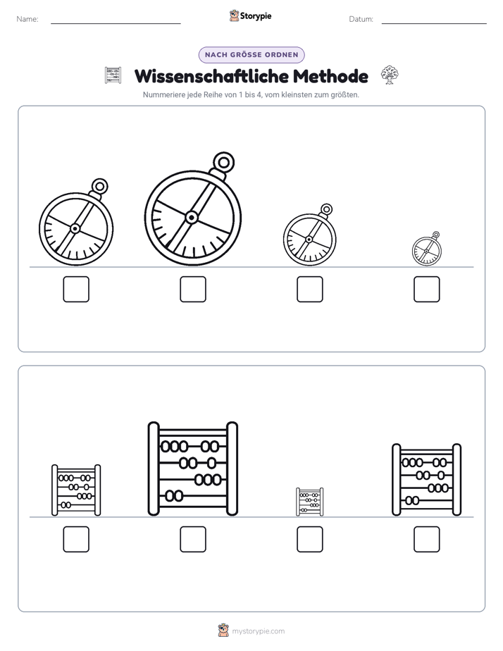 Größenordnung