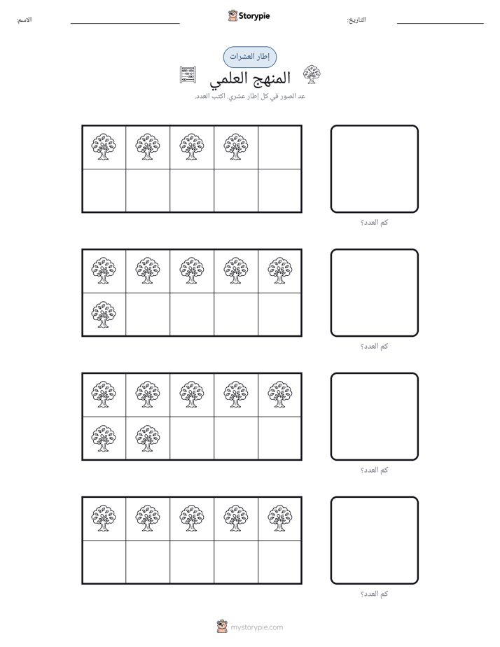 إطار العشرة