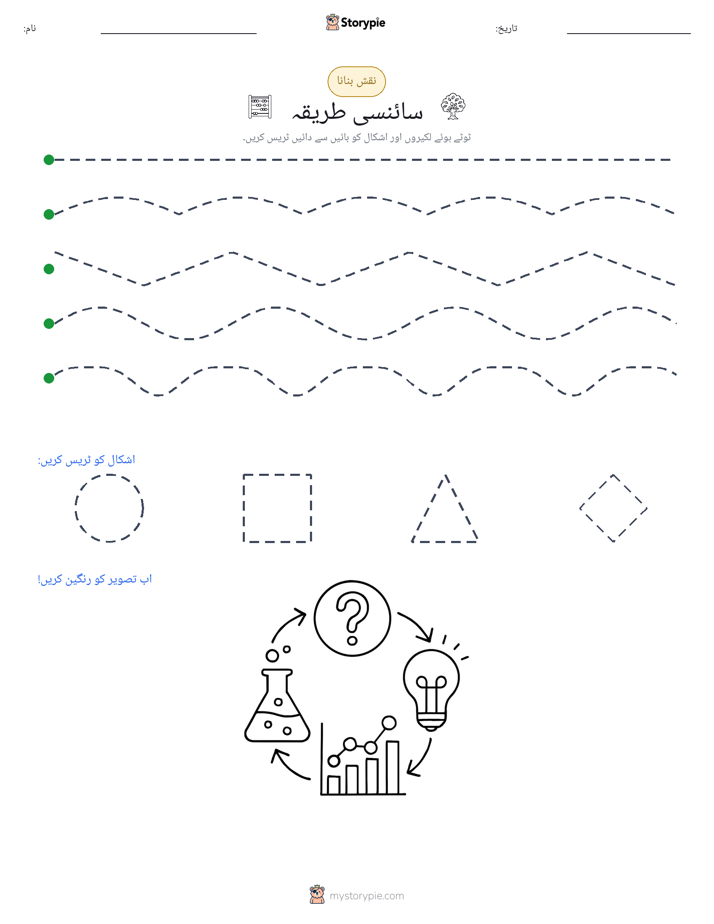 نقشہ بنانا