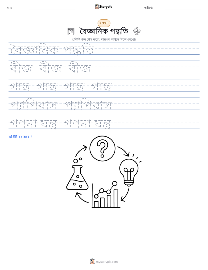 লেখার অনুশীলন