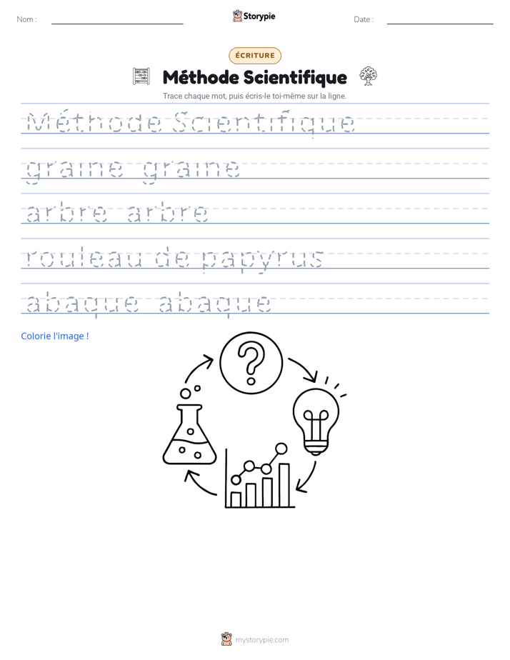 Pratique d'écriture