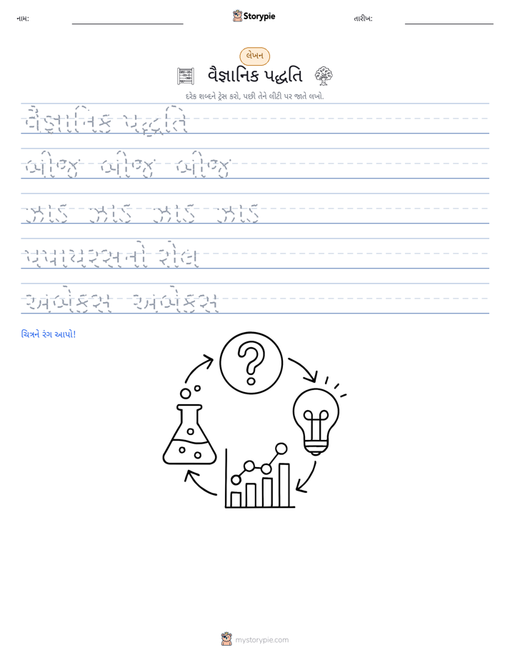 લખાણ પ્રેક્ટિસ