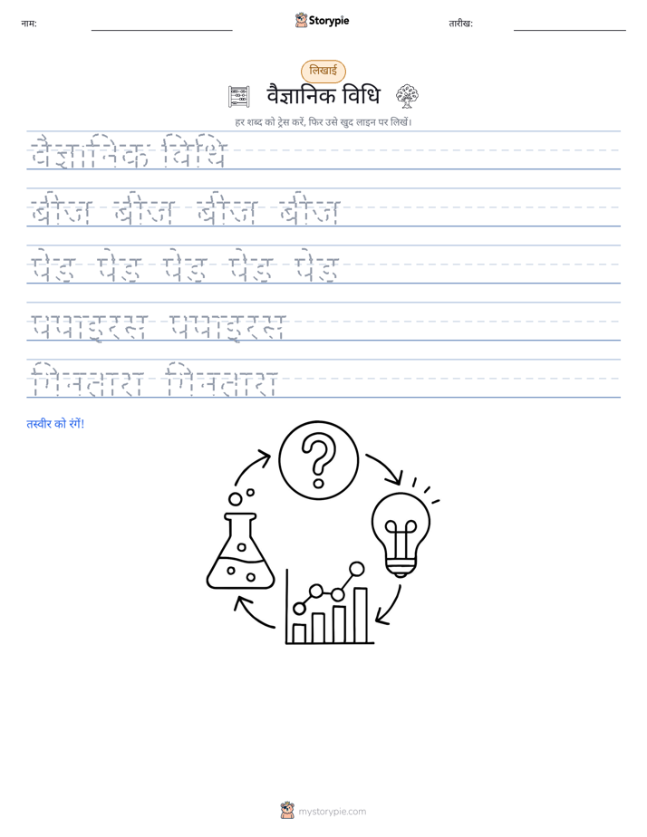 लेखन अभ्यास