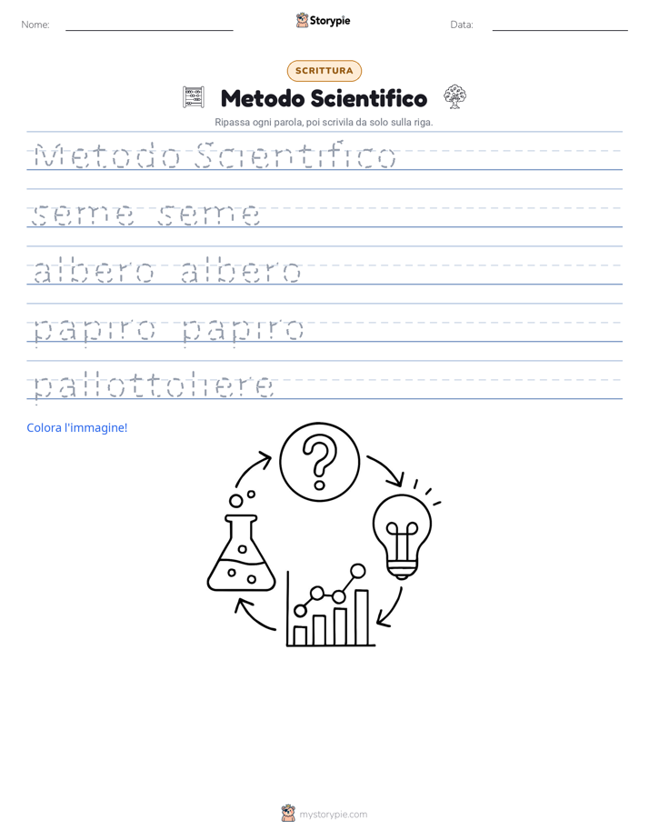 Pratica di Scrittura