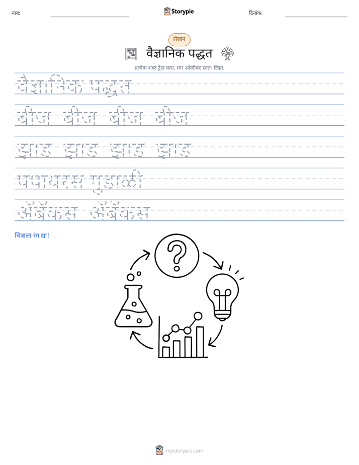 लेखन सराव