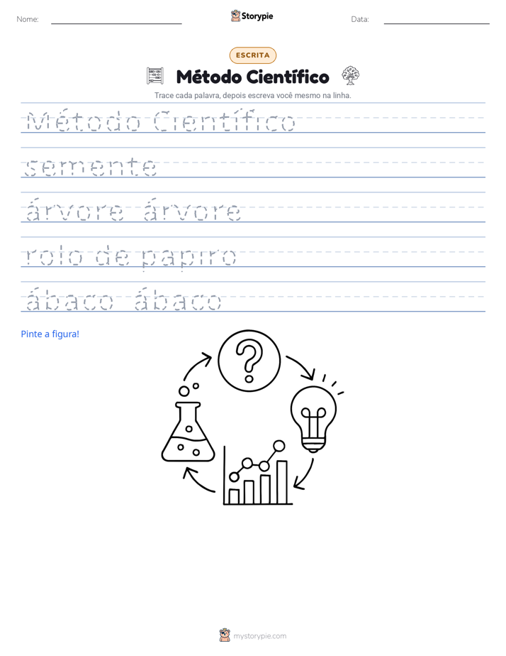Prática de Escrita