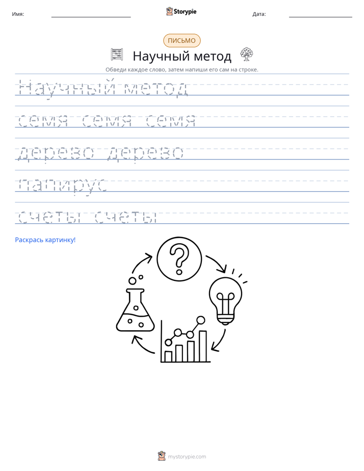 Практика письма