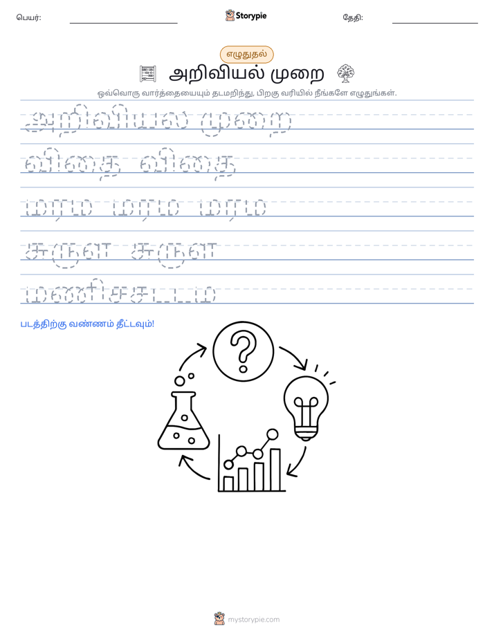 எழுத்து பயிற்சி
