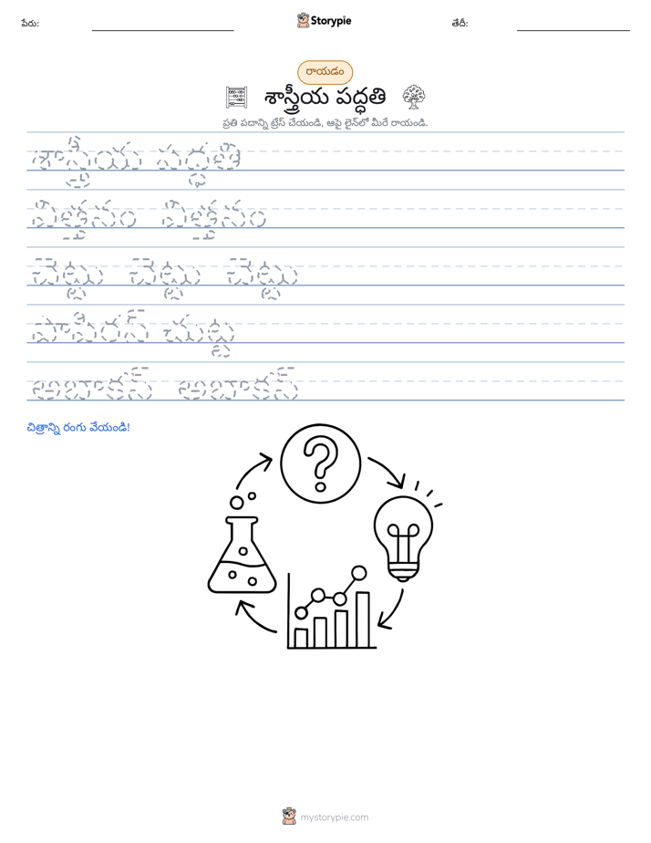 రాయడం సాధన