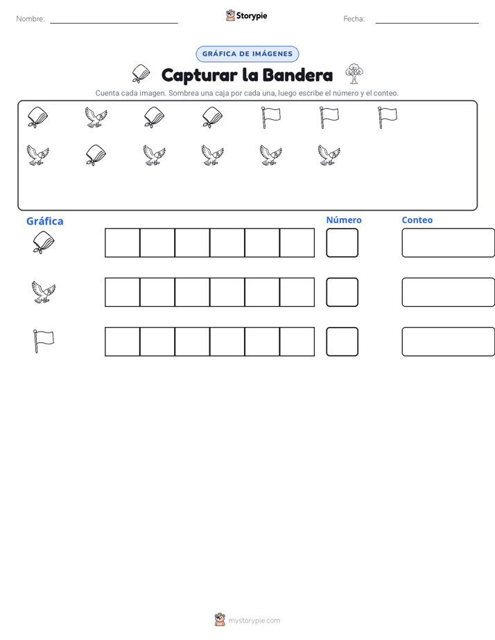 Contar y Graficar