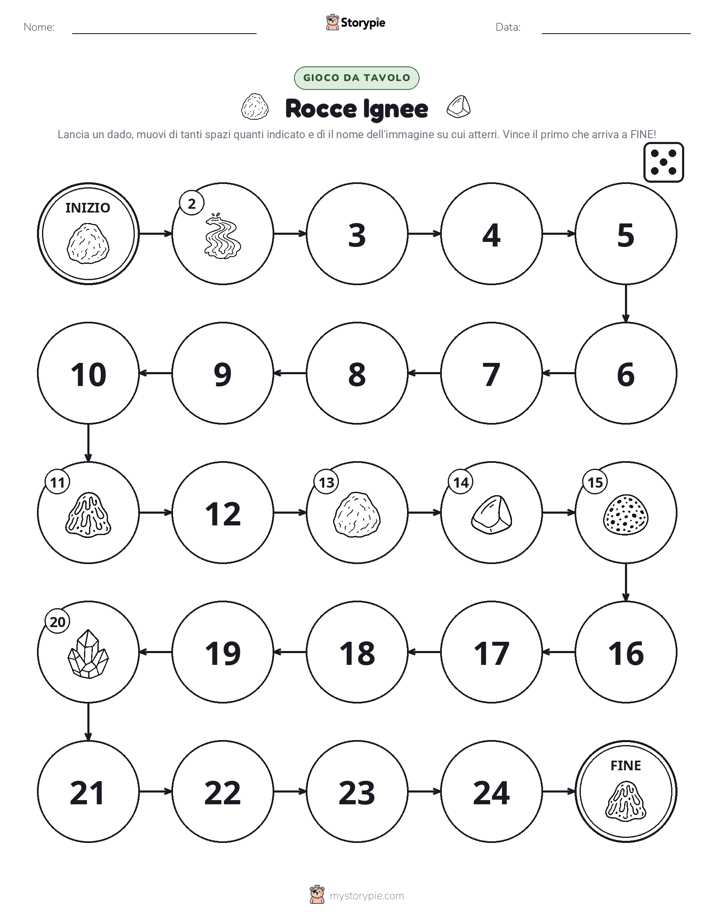 Gioco di Ruolo & Movimento
