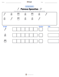 Famous Speeches printable worksheet preview