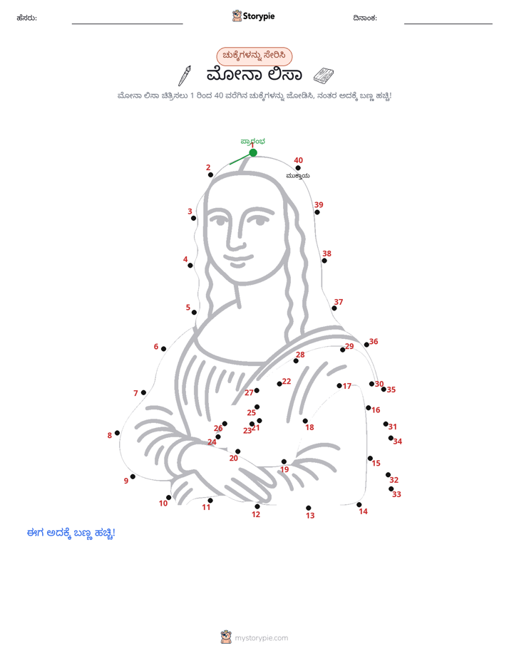 ಬಿಂದುಗಳಿಂದ ಬಿಂದು