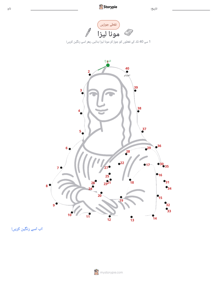 نقطے سے نقطے تک