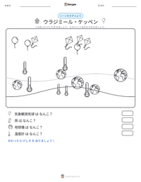 ウラジミール・ケッペン の印刷可能ワークシートプレビュー