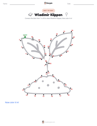 Wladimir Köppen printable worksheet preview