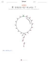 ウラジミール・ケッペン の印刷可能ワークシートプレビュー