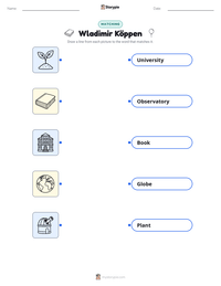 Wladimir Köppen printable worksheet preview