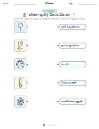 விளாடிமிர் கோப்பென் அச்சிடக்கூடிய வேலைப்பதிவின் முன்னோட்டம்