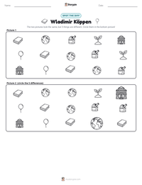 Wladimir Köppen printable worksheet preview