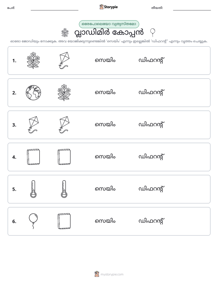 ഒന്നോ വ്യത്യാസമോ