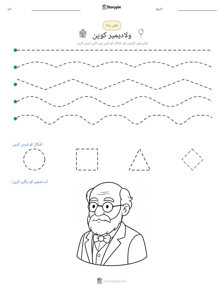 نقشہ بنانا