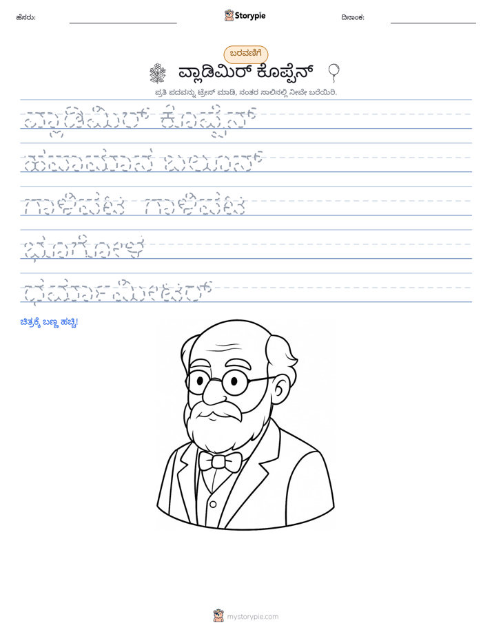 ಲೇಖನ ಅಭ್ಯಾಸ