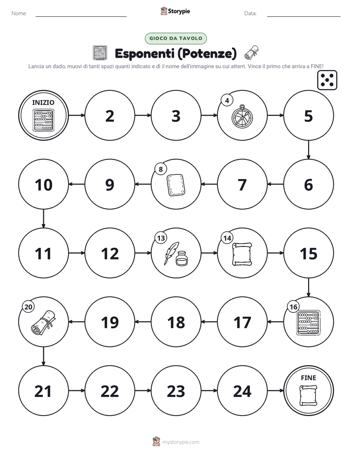 Gioco di Ruolo & Movimento