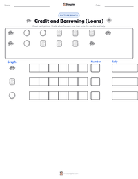 Credit and Borrowing (Loans) printable worksheet preview