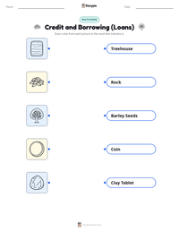 Credit and Borrowing (Loans) printable worksheet for kids