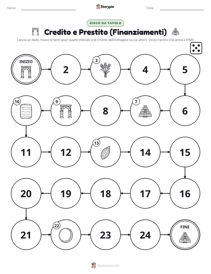 Gioco di Ruolo & Movimento